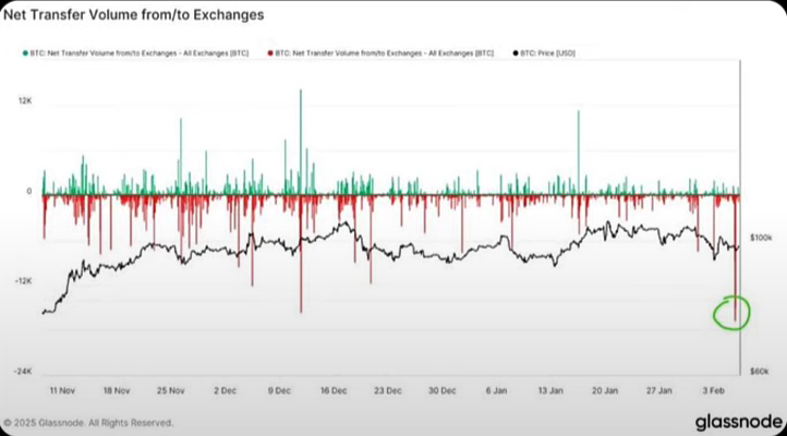 Navigating Crypto Market Sentiment: Good News, Bad News, and the Art of Investing 6