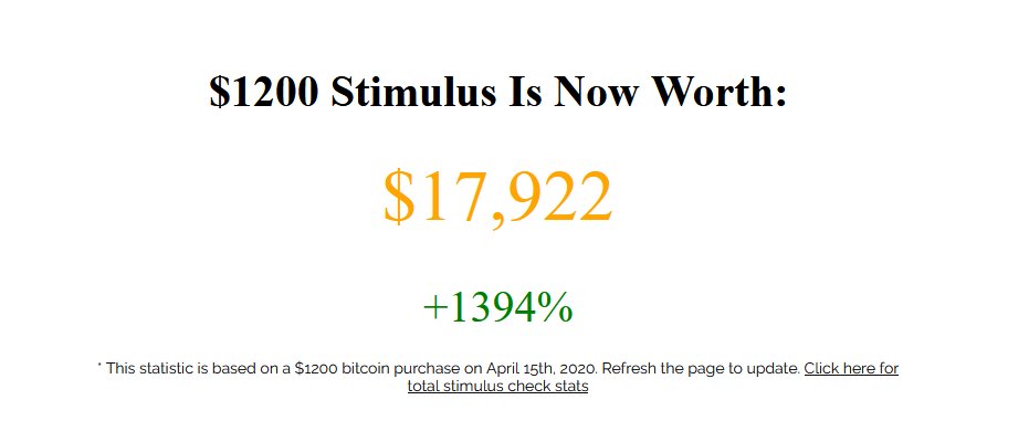 Navigating Crypto Market Sentiment: Good News, Bad News, and the Art of Investing 7
