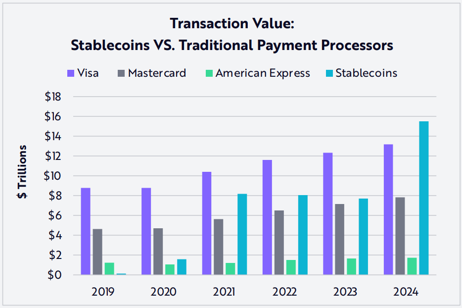 Over 650 Million People Now Have Access to Bitcoin Report: Over 650 Million People Now Have Access to Bitcoin 5