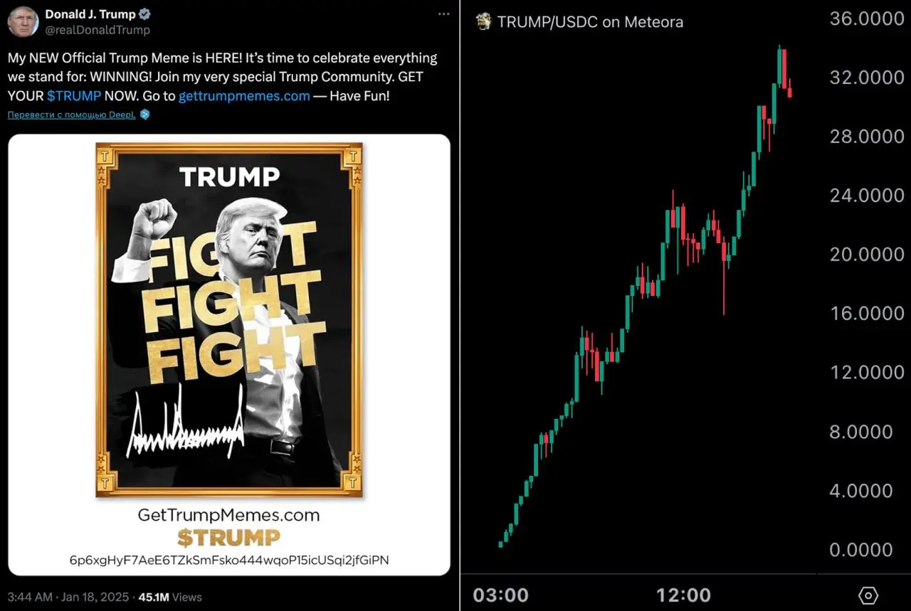 Bitcoin and Crypto’s Institutional Evolution: BlackRock’s Adoption, Trump’s Crypto Summit, Metaverse Expansion, and Binance’s Memecoin Liquidity Fund 6