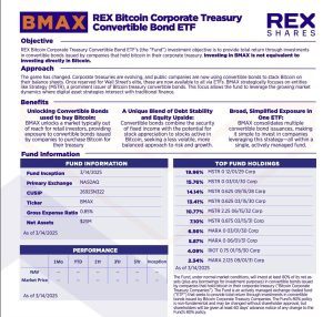 'First-of-Its-Kind' ETF Focuses on Bitcoin-Linked Corporate Bonds 2