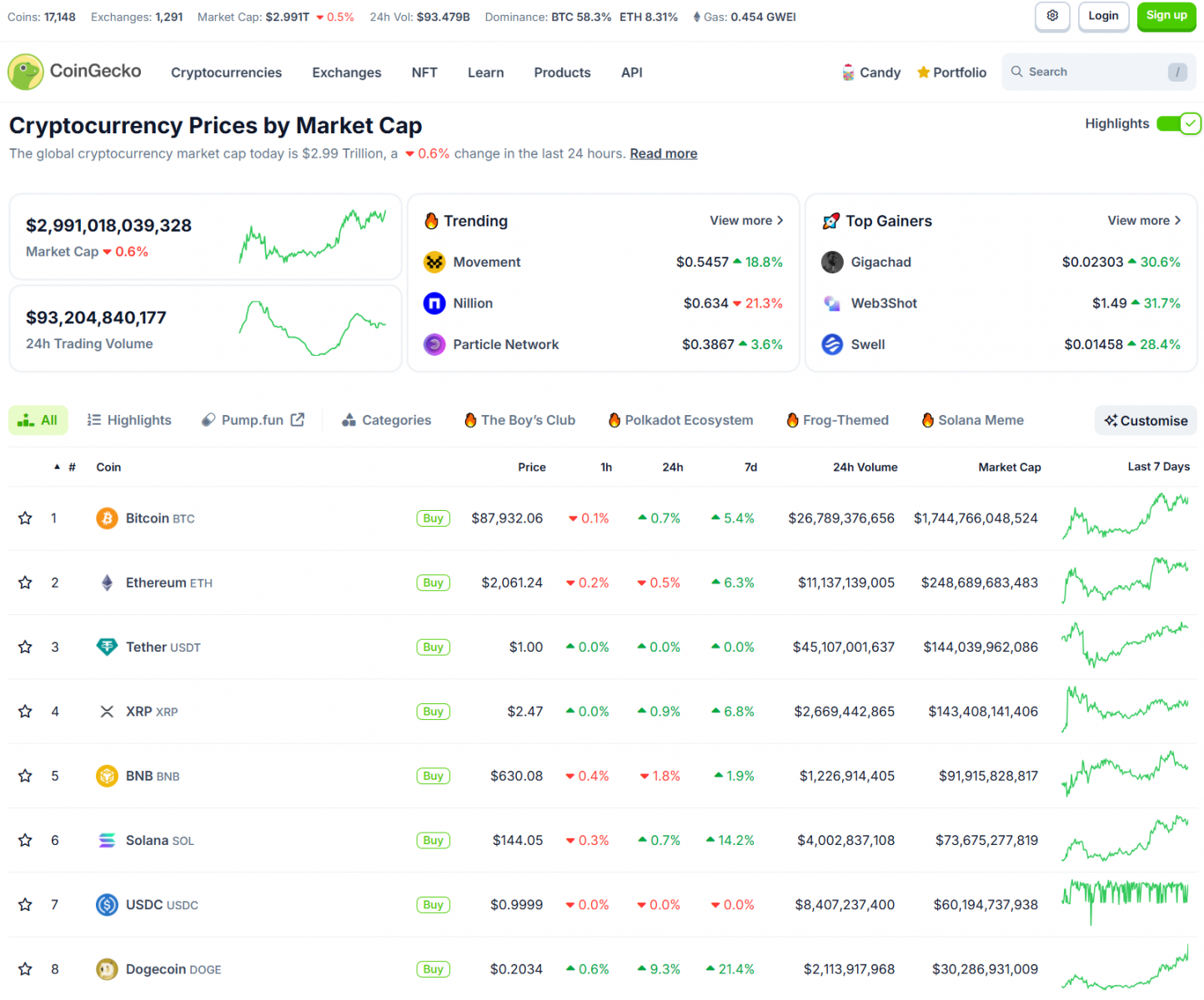 Trump Media Launches ETF, World Liberty Introduces Stablecoin, SEC vs. Ripple Ends 3