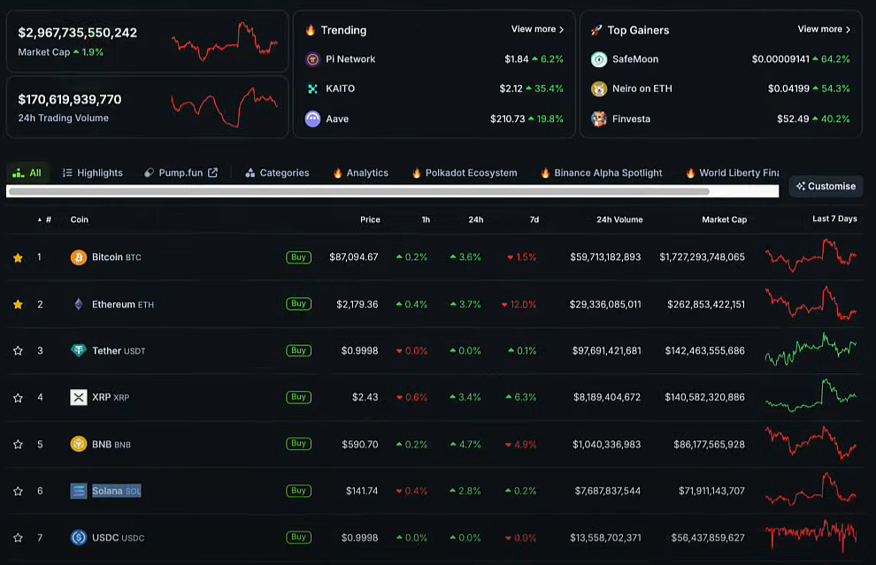 Trump's National Crypto Reserve: A New Era for Bitcoin and the U.S. Economy? 3