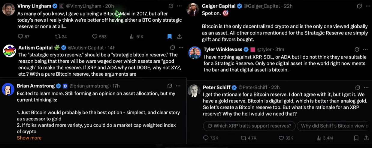 Trump's National Crypto Reserve: A New Era for Bitcoin and the U.S. Economy? 6