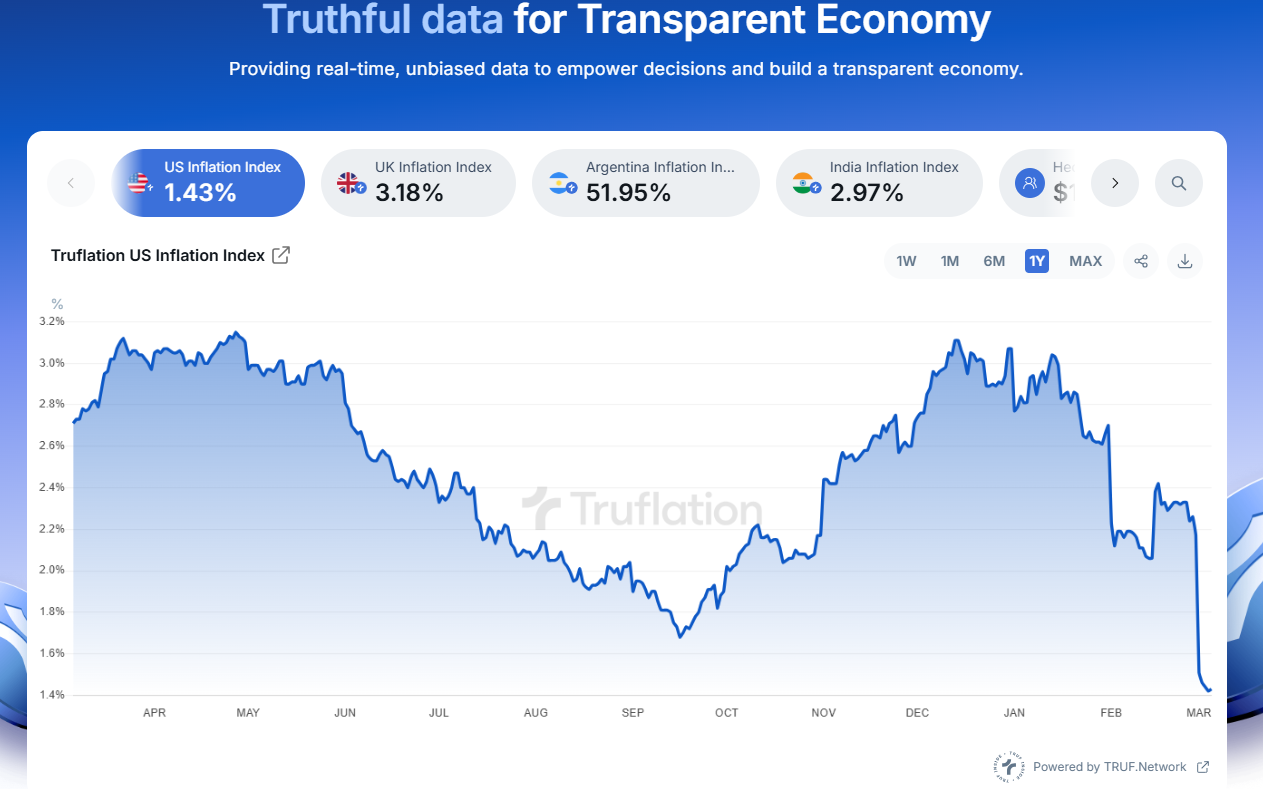 Trump's National Crypto Reserve: A New Era for Bitcoin and the U.S. Economy? 7