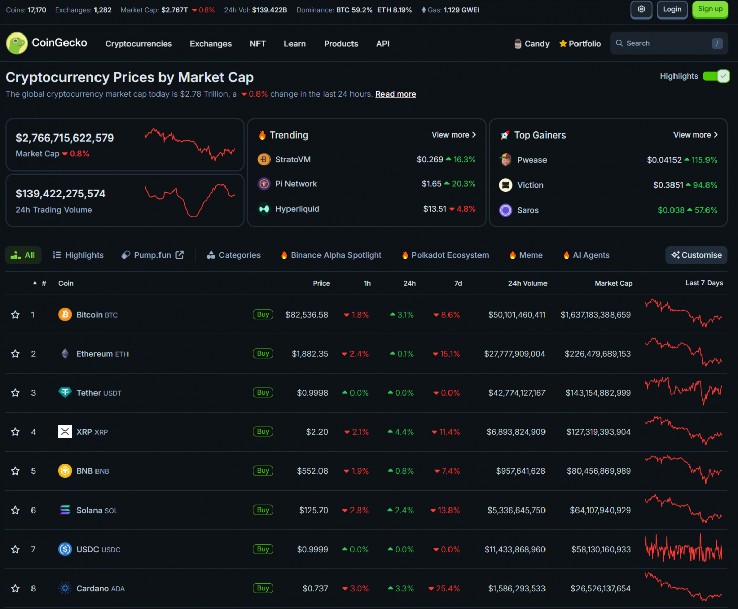 U.S. Inflation (CPI) Falls Below Expectations, Trade Tariffs, and the Future of Crypto Legislation in the U.S. 4