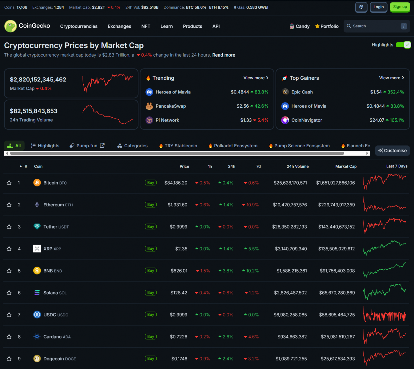 Whale Manipulation Before the Fed’s Rate Decision | Josh Mandell’s Bitcoin Prediction 4