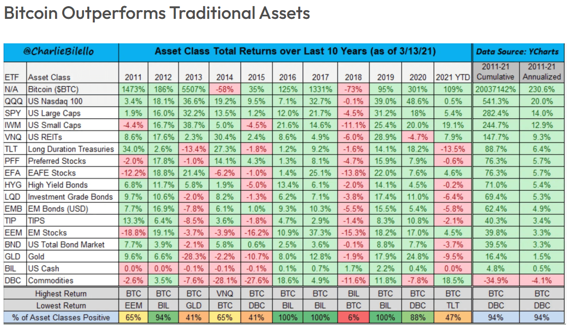 How Strategy Crushed Bitcoin Returns: Tobam's Breakdown 2