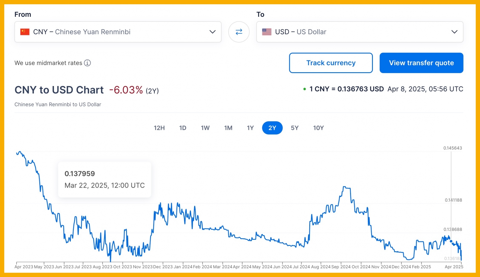 US-China Tariff War Escalates: Trump Strikes Back, China Dumps Treasuries 8