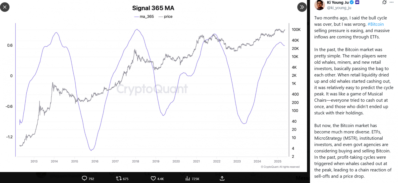 Bitcoin Approaches ATH as U.S.-China Trade Talks Loom | Market Insights 6
