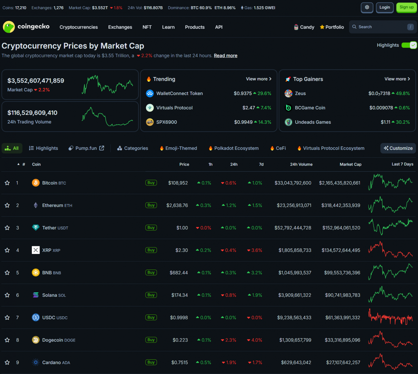 Bitcoin Holds Above $100K as Trump Signals Pro-Crypto Stance and Global Trade Talks Intensify 3