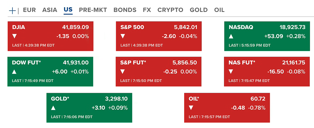 Bitcoin Holds Near All-Time Highs as U.S. Clarifies Crypto Regulatory Framework 2