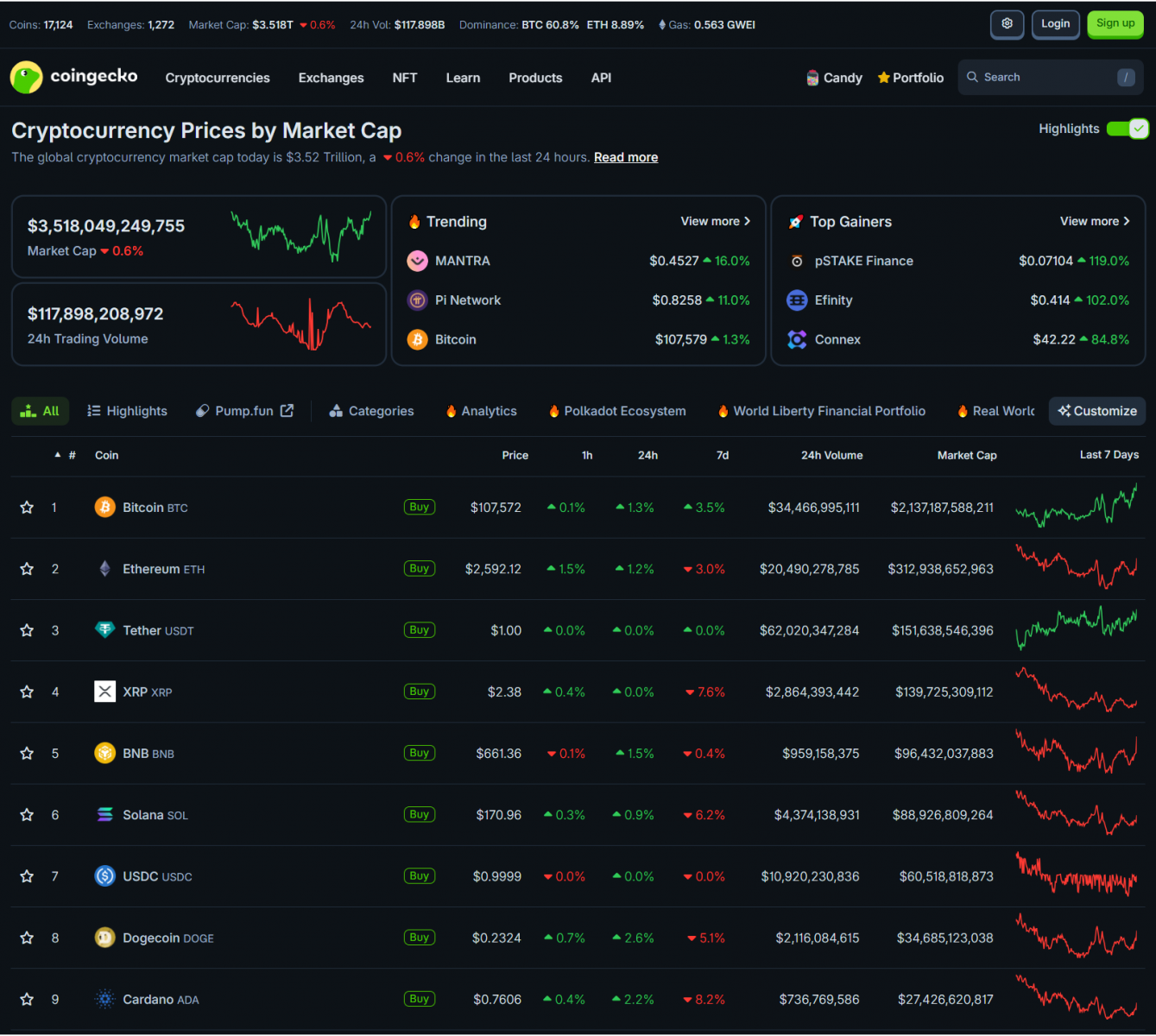 Japanese Bond Crisis Escalates | Bitcoin Presses Higher in Face of Global Uncertainty 3