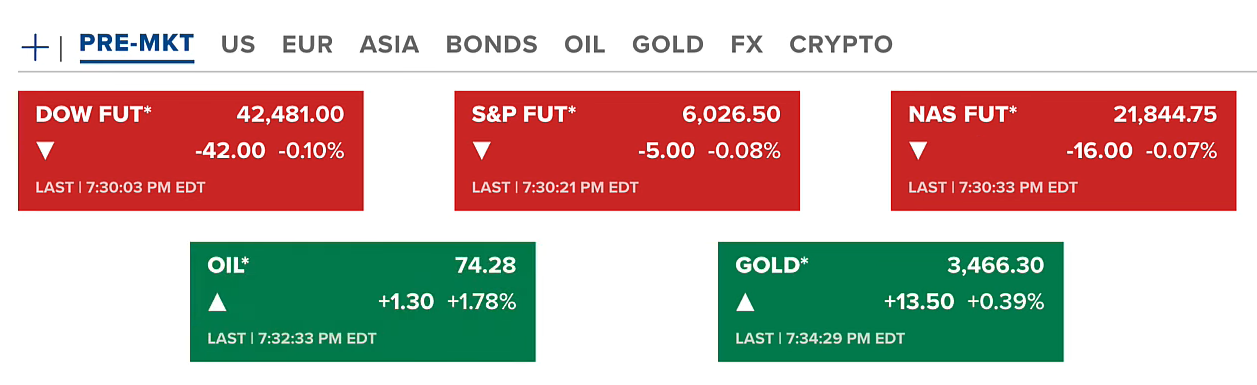 Big Week Ahead: G7 Summit, Fed Rate Decisions Impact Markets, While Vietnam Officially Recognizes Digital Assets 2