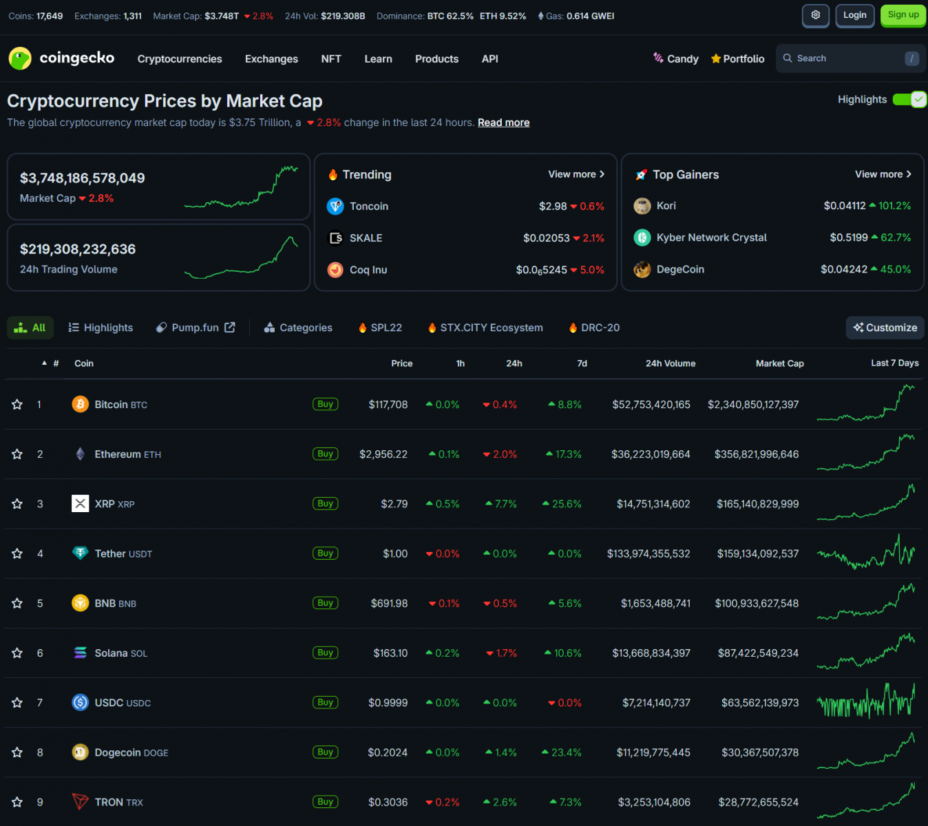 Bitcoin Hits New Highs, ETF Inflows Break Records | Is the Fed Chair Nearing Resignation? 3