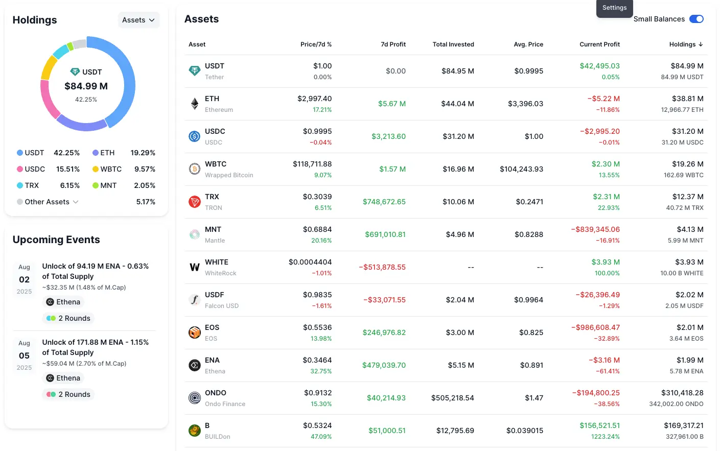 CZ Accuses Coinbase of Sabotage: Unpacking the Motives in the Crypto Power Struggle 5