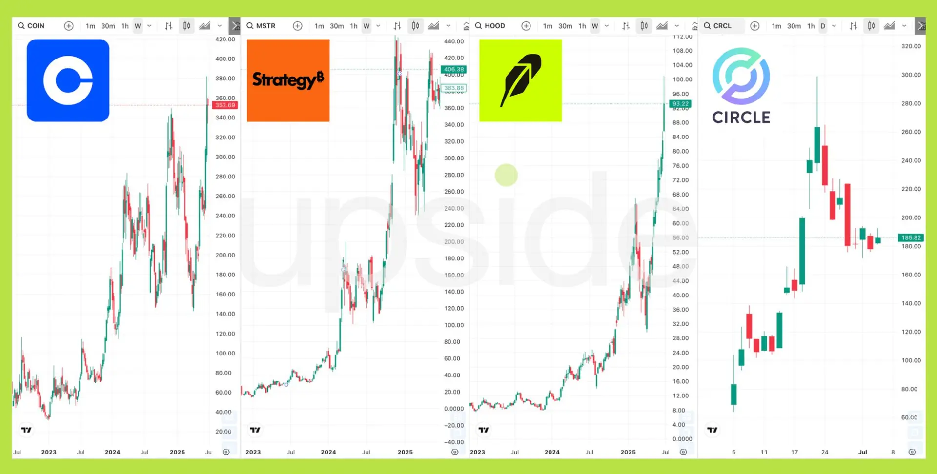 CZ Accuses Coinbase of Sabotage: Unpacking the Motives in the Crypto Power Struggle 9
