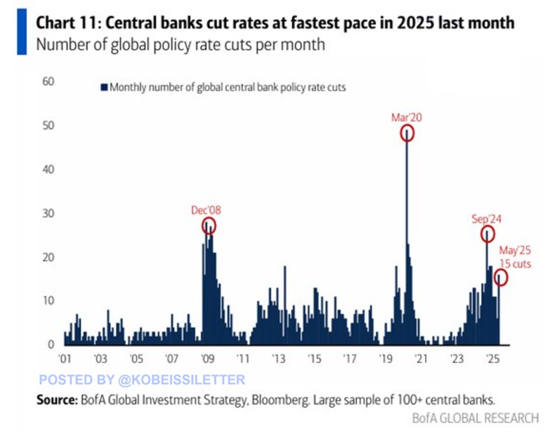 Financial and crypto markets brace as Trump considers action on Iran, TikTok extended; Switzerland cuts rates to 0%. 9
