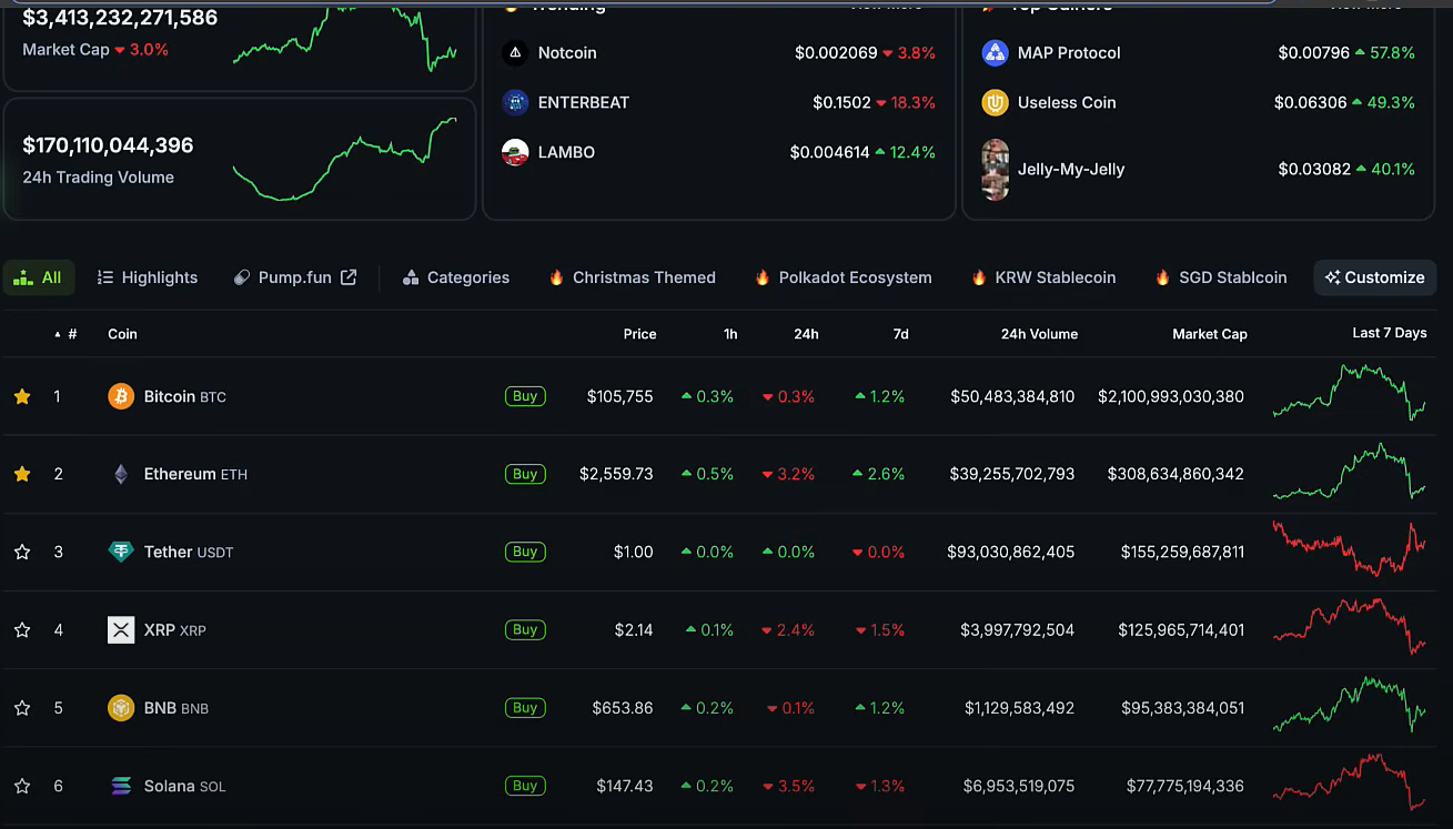 Middle East Conflict Reignites: Stocks Waver, Oil and Gold Surge, Bitcoin Holds Strong 3