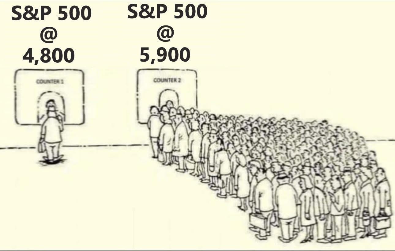Tariff Truce, U.S. Budget Bill, and Credit Downgrade: What It Means for Bitcoin 9