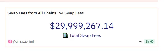 UNI Token: Unpacking Uniswap's Strategic Evolution Amidst DeFi's Reshaping Trends 11