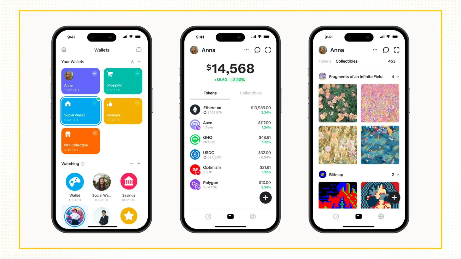 Aave's Value Analysis: Aavenomics, GHO & The Avara Ecosystem (Part 2) 4