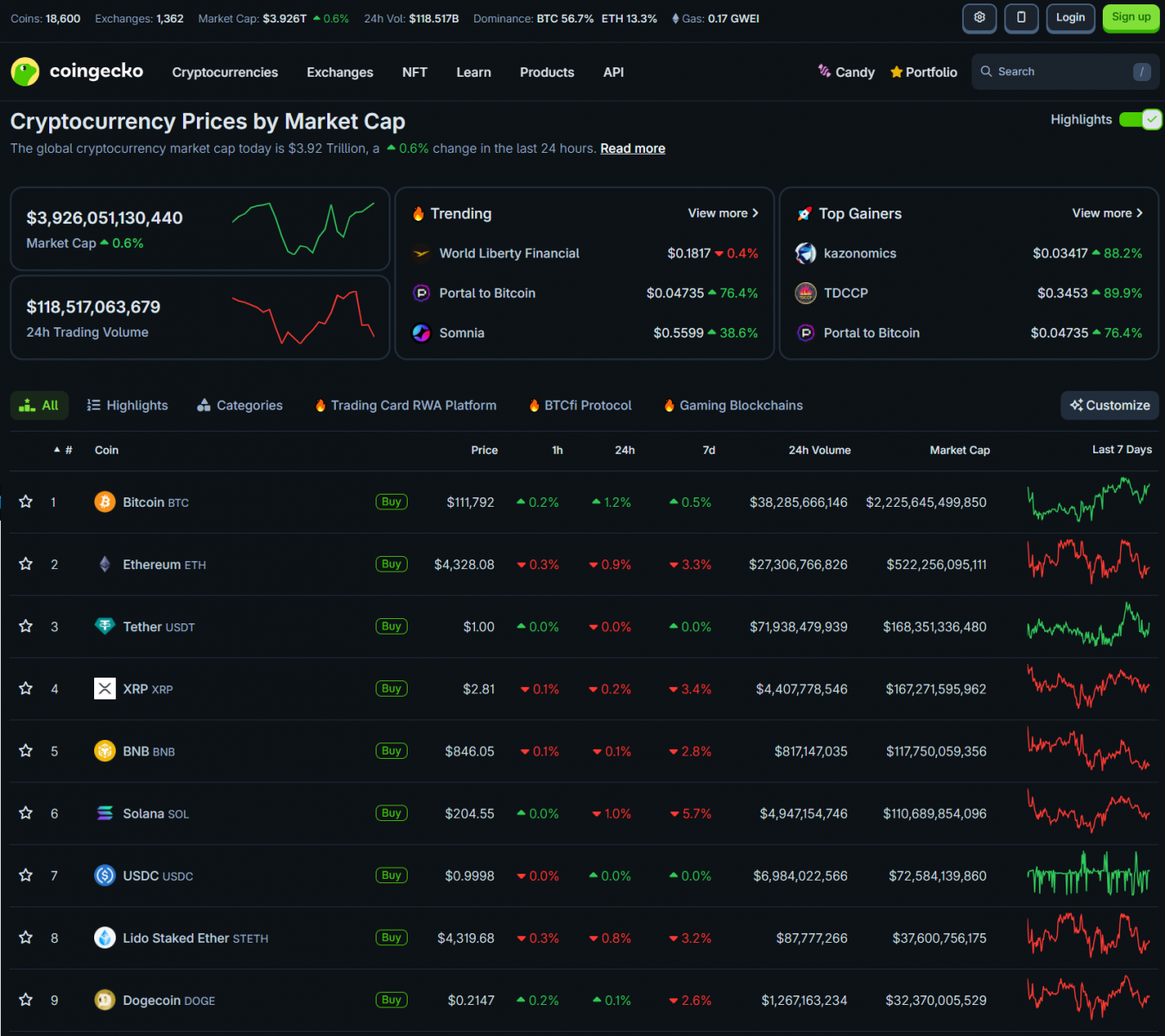 BTC Price and M2 Money Supply | SEC Prioritizes Crypto as Institutions Adopt 3