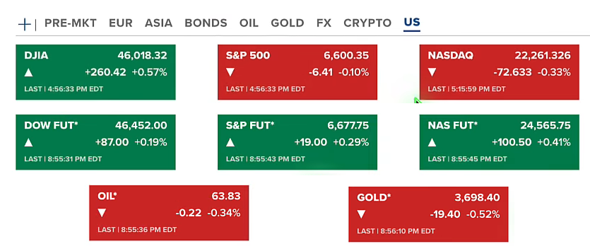Fed Shifts Stance, Market Reacts | Interest Rate Curve Control, ETF News, & Crypto 2