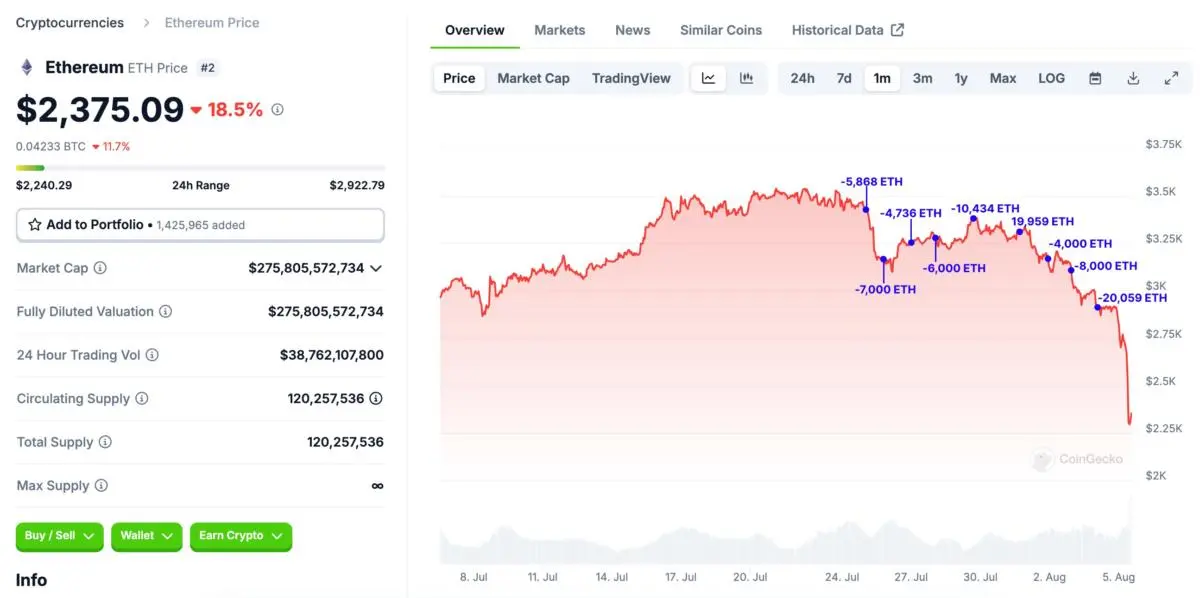 Jump Trading's Crypto Comeback: 'The King of Liquidity' Bets on Web3 Infrastructure 2