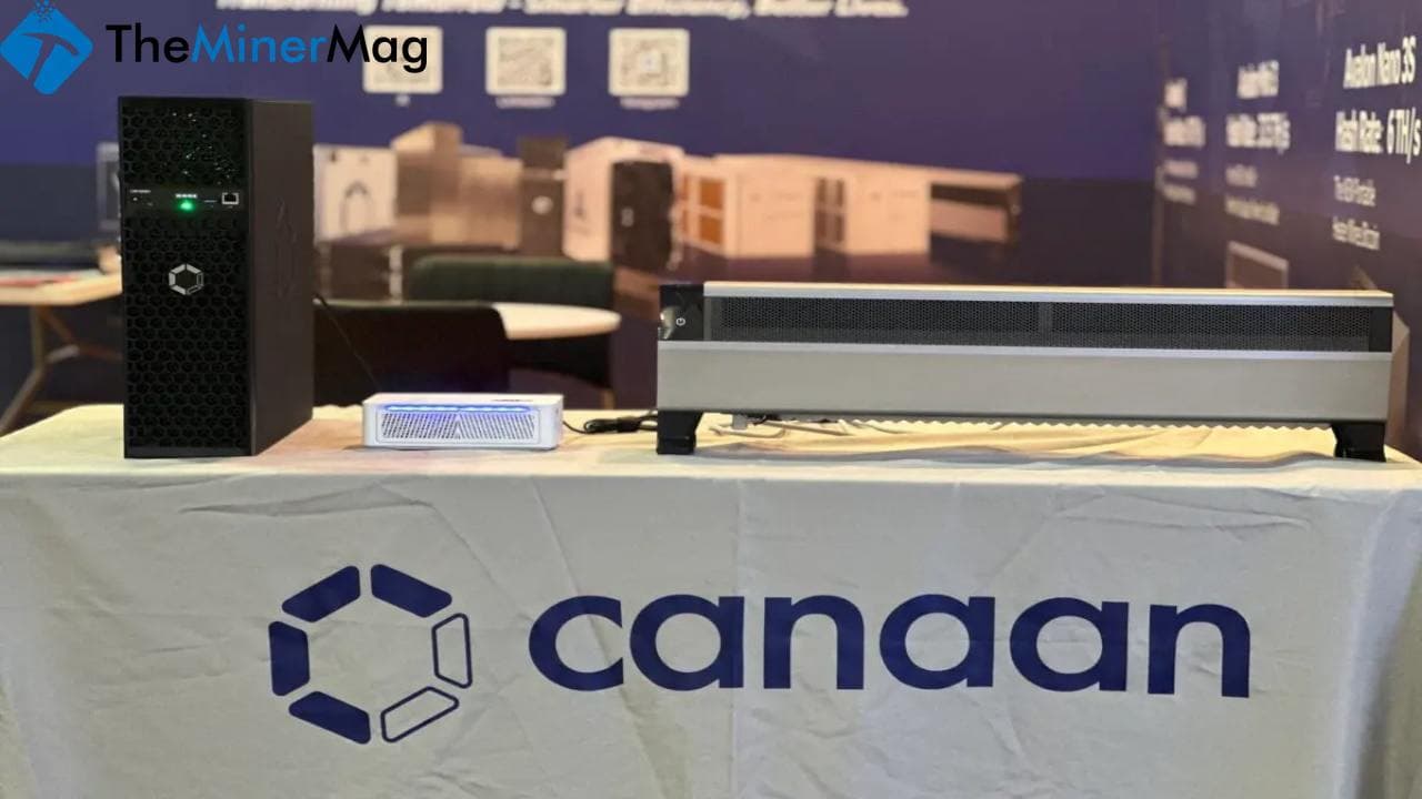 Canaan will deploy 20 MW of Avalon Bitcoin miners at Soluna's Texas site. 1