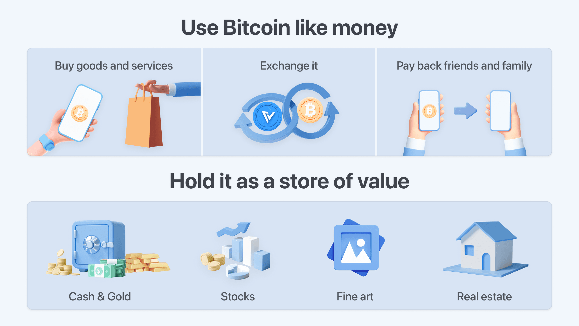 A quick introduction to Bitcoin 3