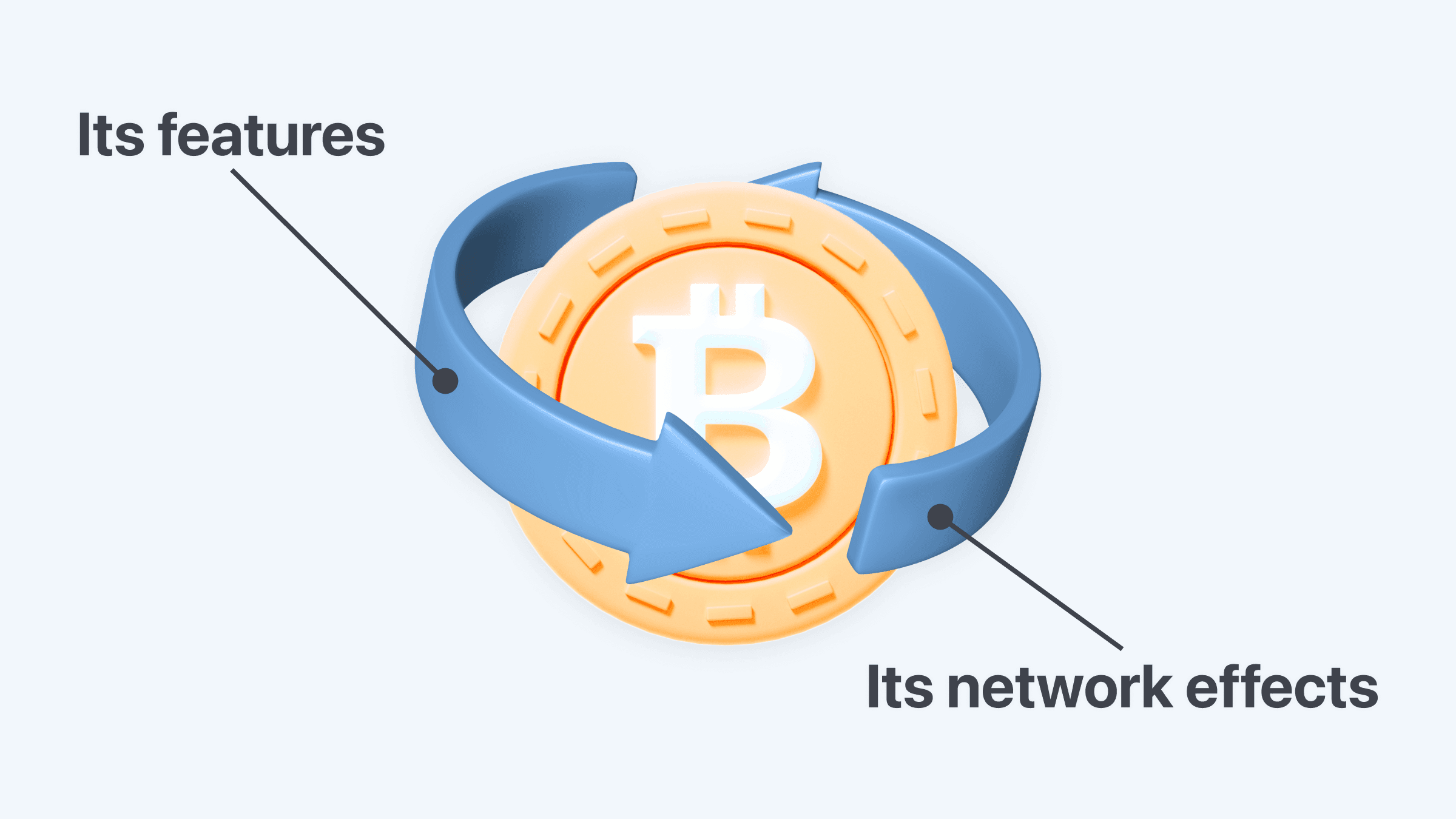 A quick introduction to Bitcoin 7