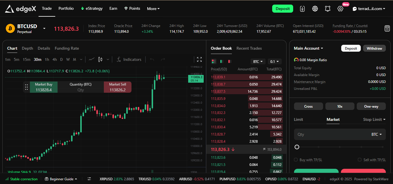 edgeX Exchange Registration Guide | How To Participate In edgeX 2025 5