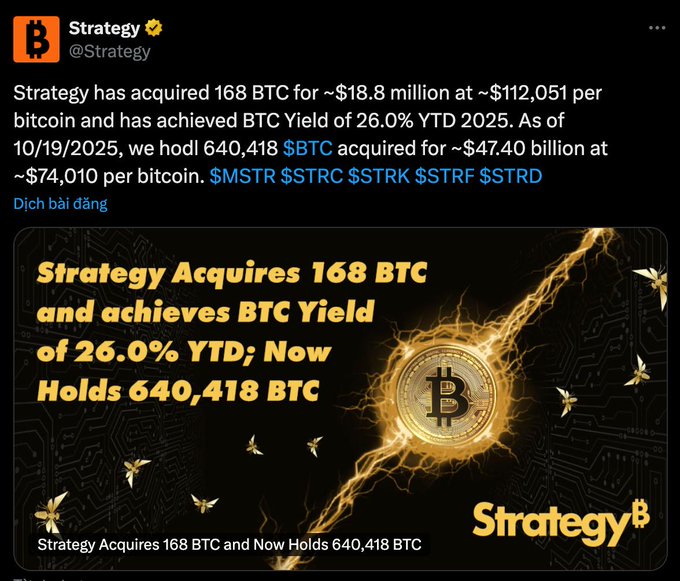 Market Recovers Despite Macro Instability from Tariffs | Companies Continue to Accumulate BTC 6