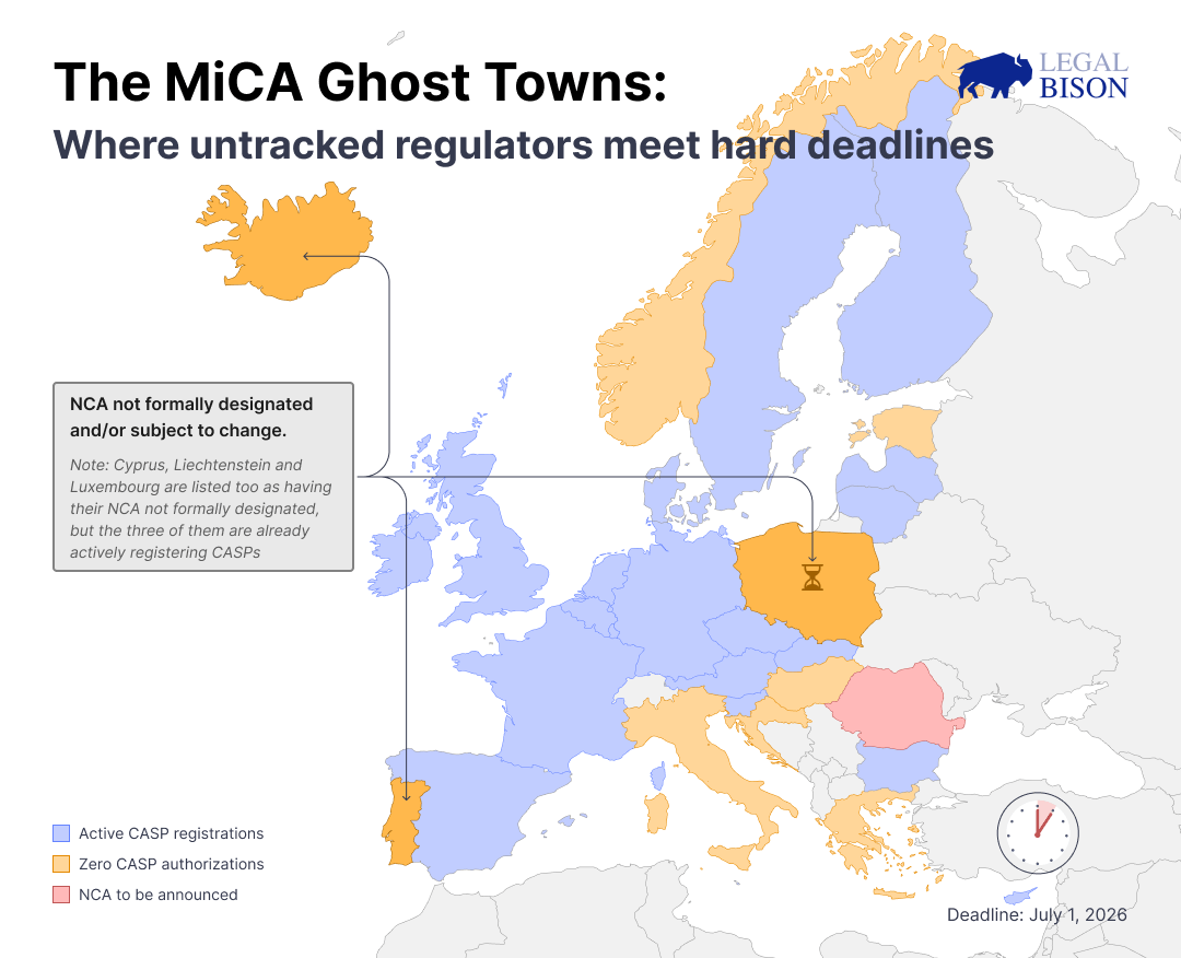 MiCA Decoded: 174 Registered CASPs, but Only 14 Can Operate a Centralized Crypto Exchange (CEX)? 3