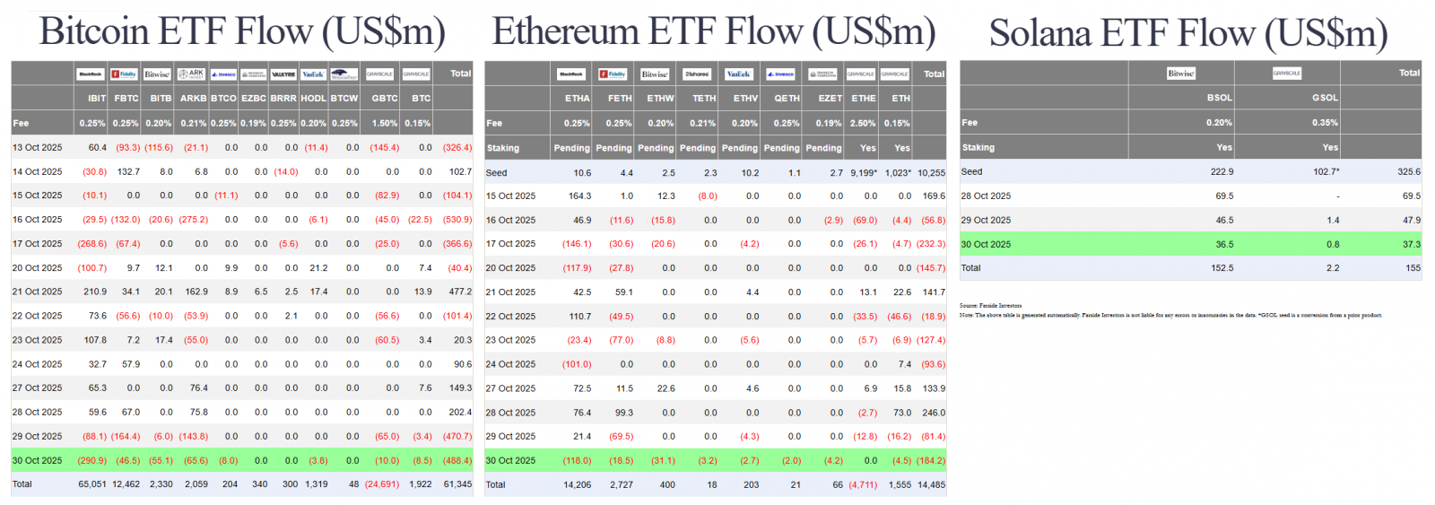 Positive US-China Tariff News Fails to Lift Market After Hawkish Fed Statement 4