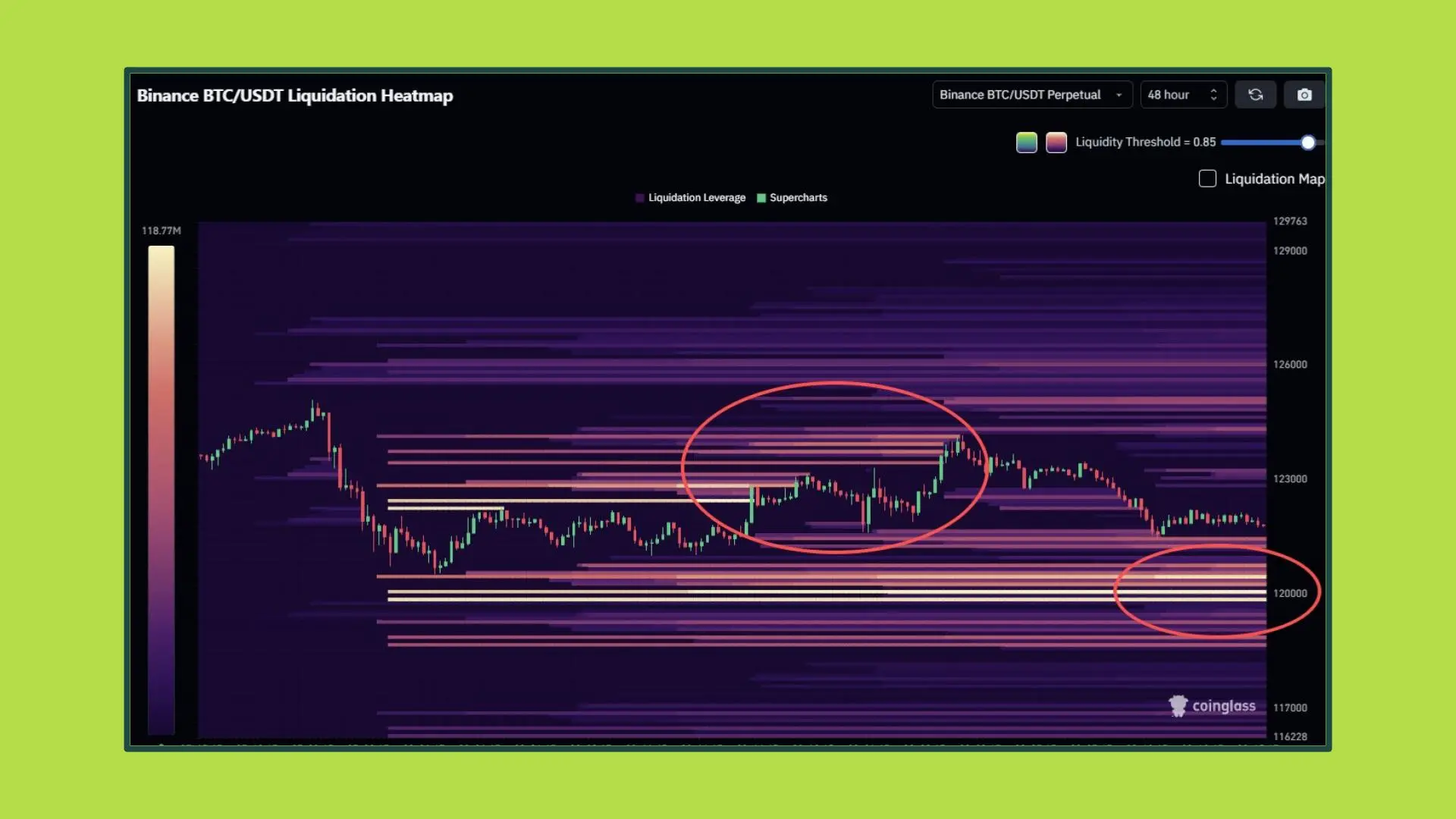 The October 11 Crypto Crash: Black Swan Event or Predictable Liquidity Cascade? 4