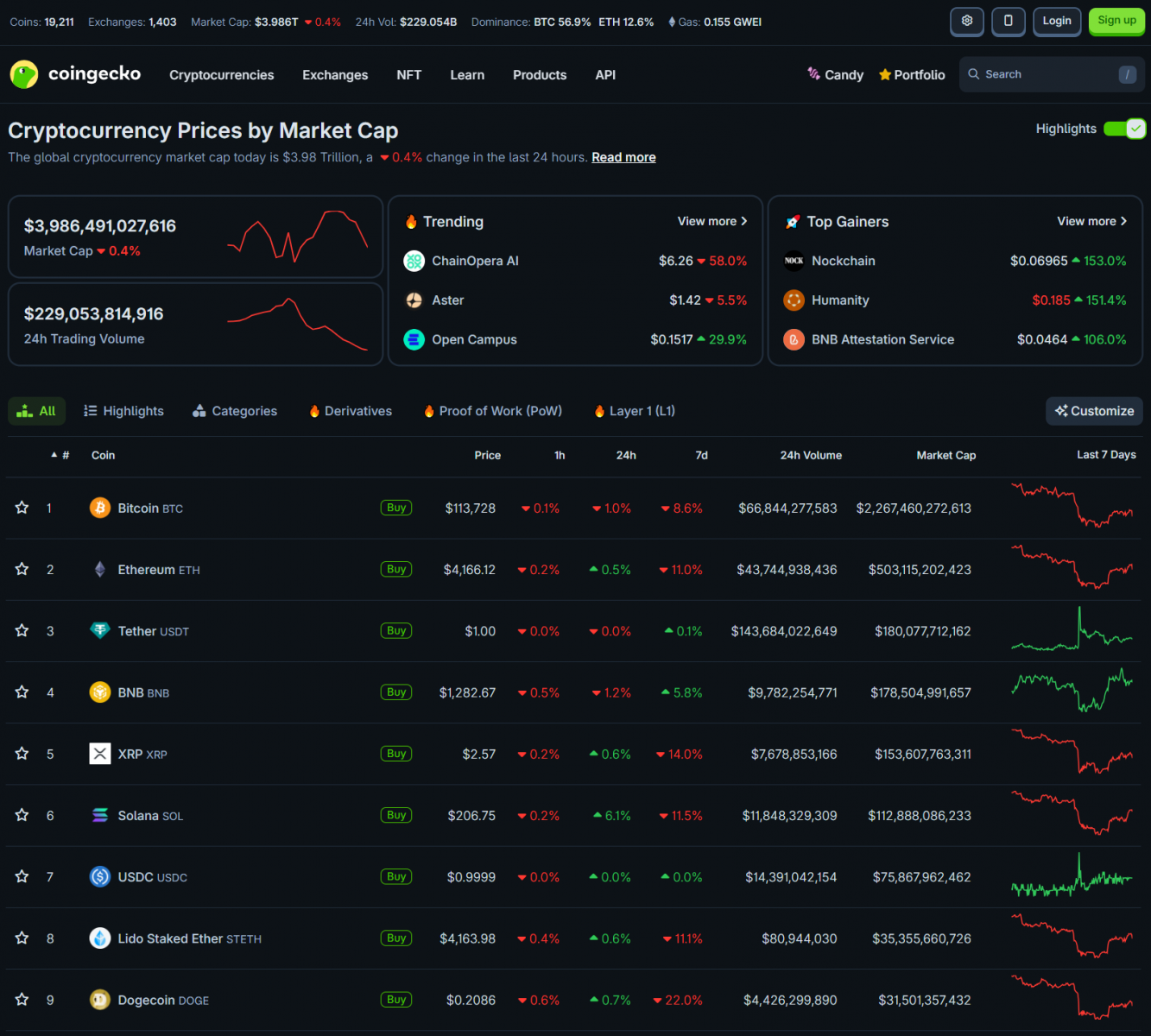 US-China Tensions Ease, Markets Recover Slightly | The Great Flash Crash Debate 3