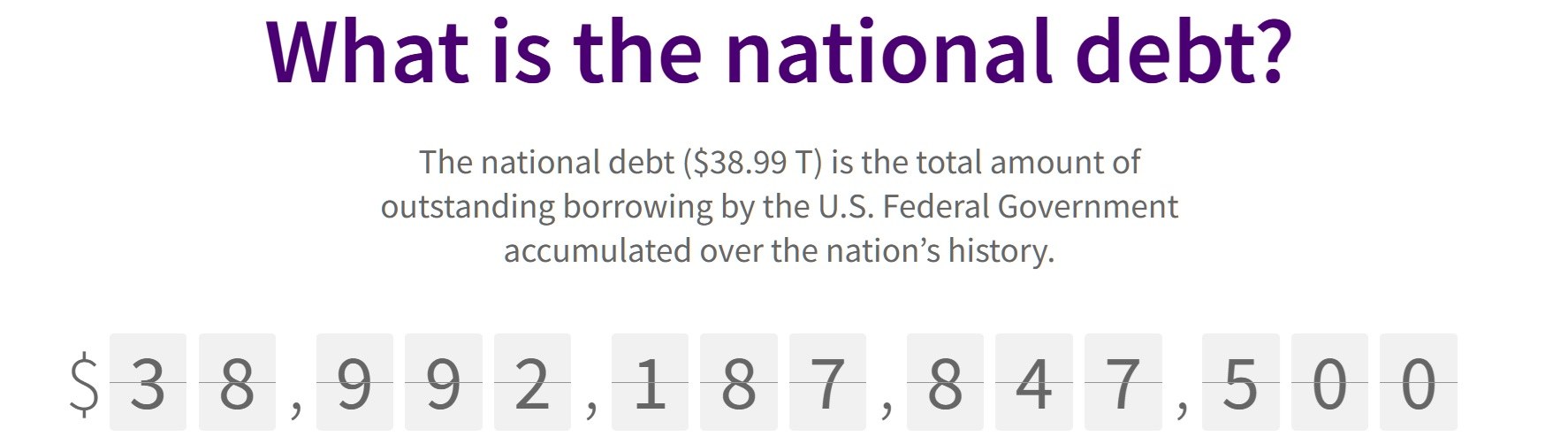 US Debt Surges Past $39T as Schiff Warns of $50T Explosion Within 3 Years 3