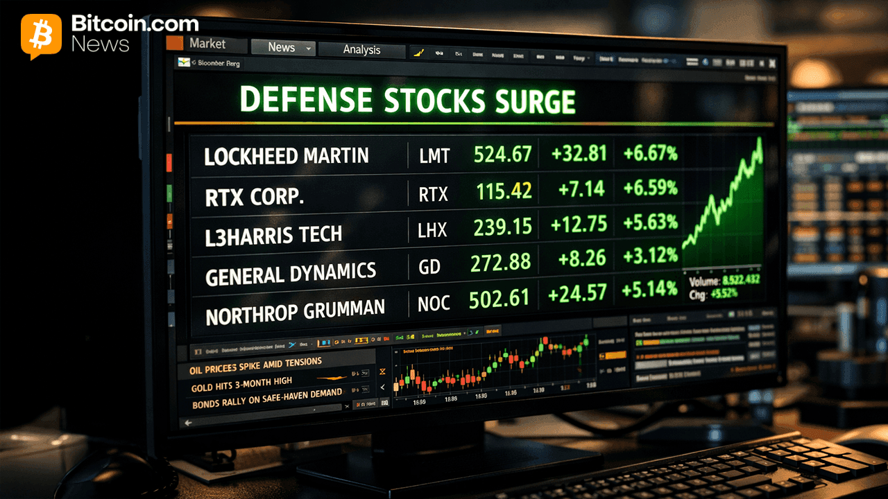 Wall Street Dumps Tech, Rotates Hard into War Economy Names; Defense Shares Rip 1