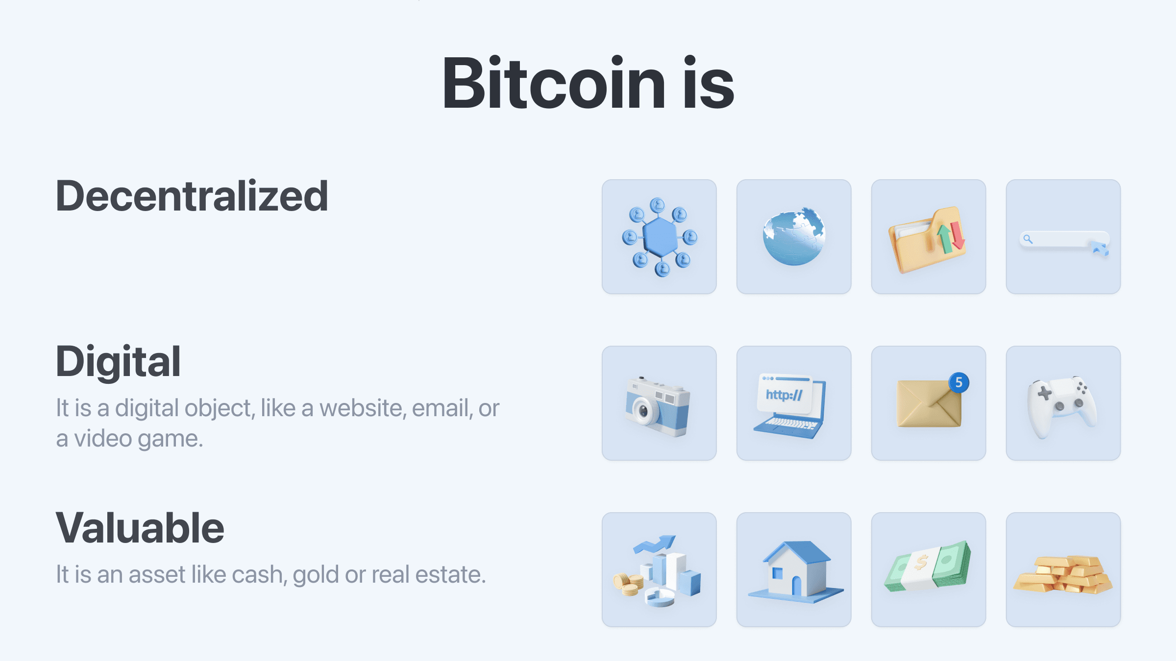 What is Bitcoin? 3