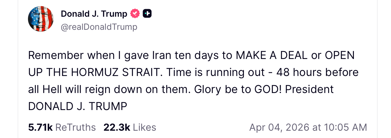 Bitcoin Holds $67K as Trump Issues 48-Hour Iran Ultimatum 2
