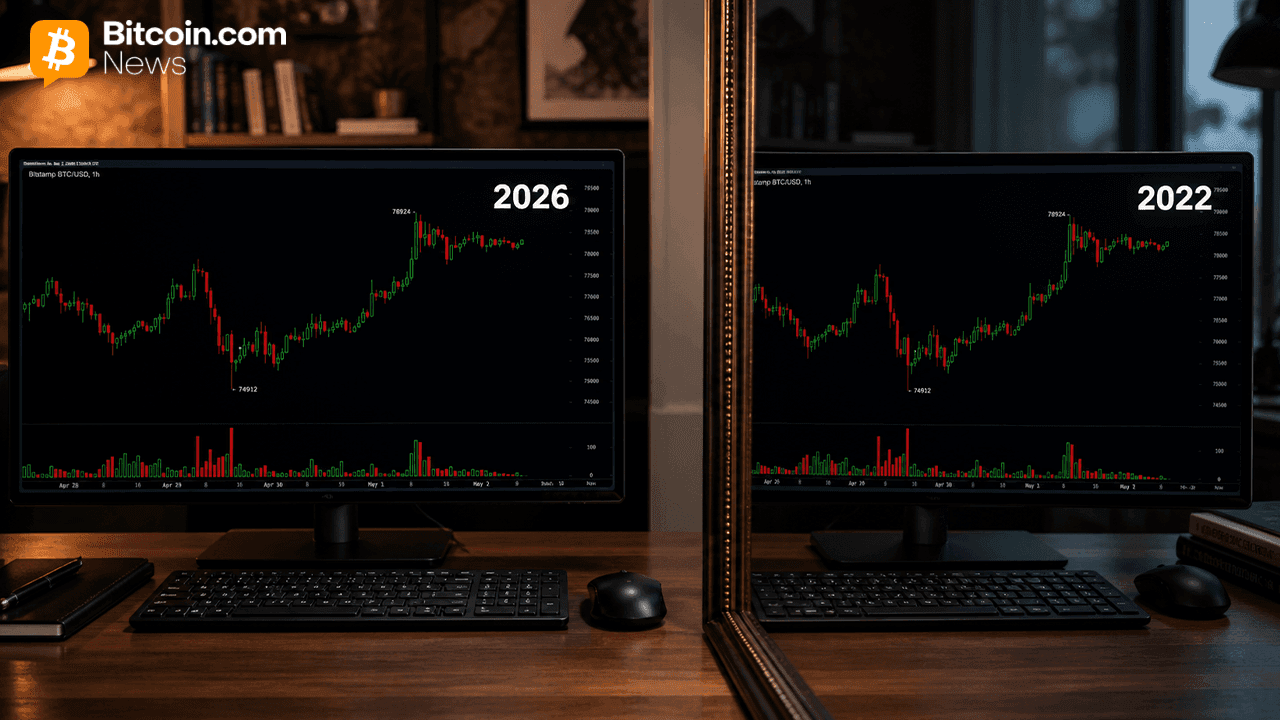 Cryptoquant Researchers Warn Bitcoin's April Rally Mirrors 2022 Bear Market Demand Pattern 1