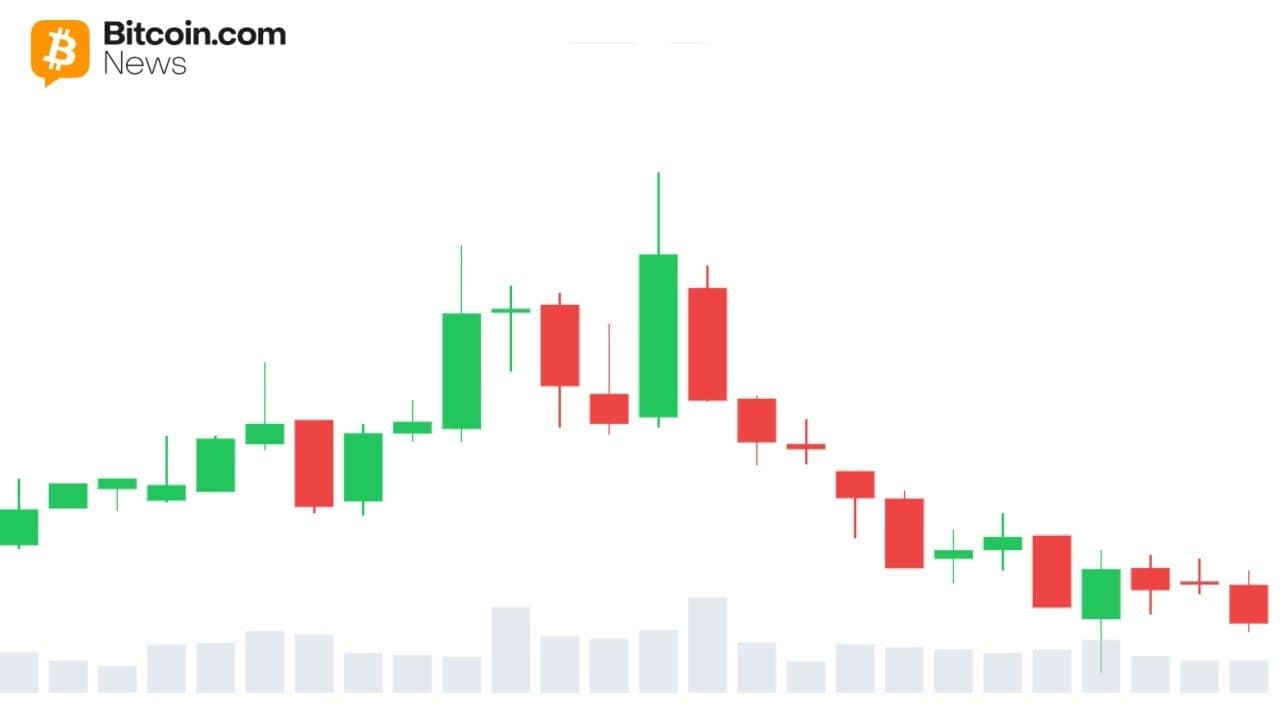 XRP Holds Key Support as Binance Sell Wave Falls Short of Breakdown 1