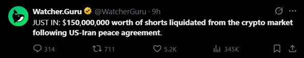 $150 Million in Crypto Shorts Liquidated as Bitcoin Closes in on $66K $150 Million in Crypto Shorts Liquidated as Bitcoin Approaches $66K 2
