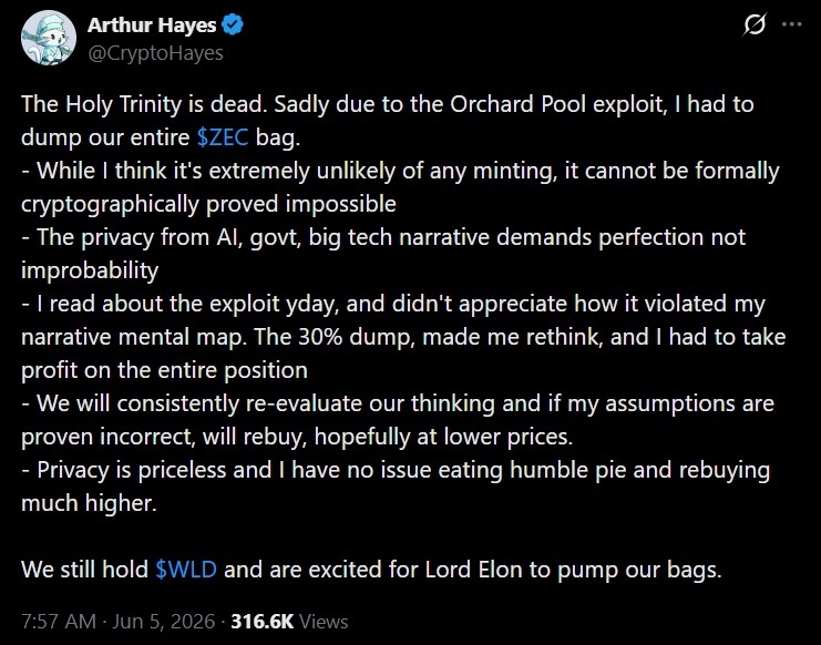 Arthur Hayes dumps his entire ZEC bag after Orchard exploit, prices down nearly 50%. 2