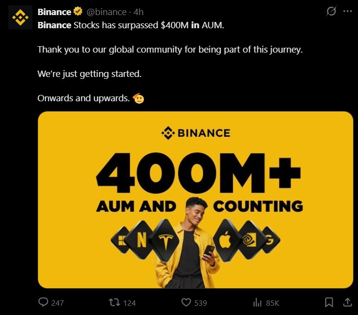 Binance's new US stock-trading service pulls in $400 million in its first week. 2