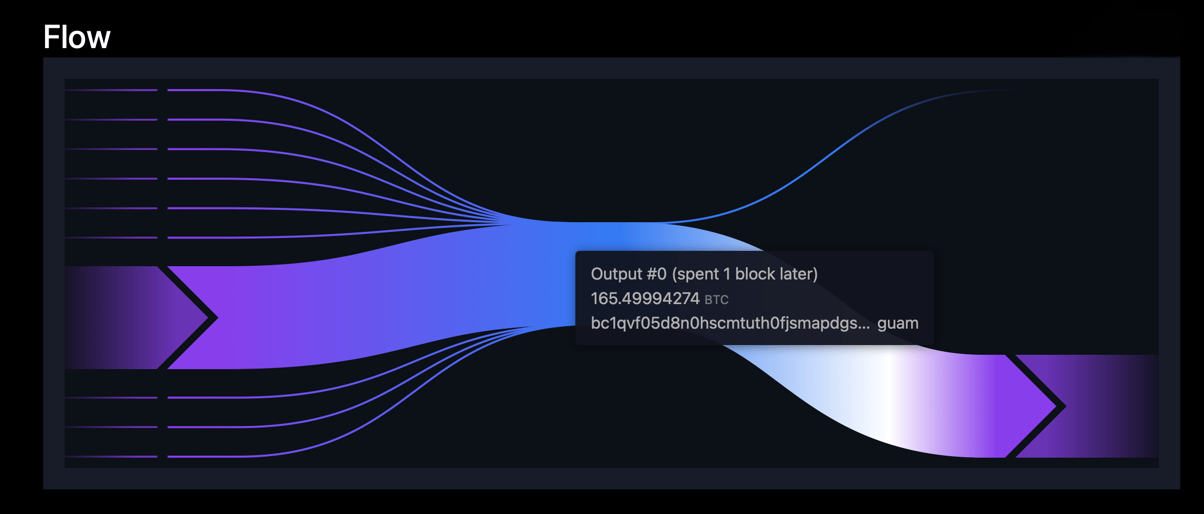Decade-Old Bitcoin Wallets Reemerge and Shift $37 Million as BTC Hits 2026 Low Decade-Old Bitcoin Wallets Reemerge and Shift $37 Million as BTC Hits 2026 Low 2