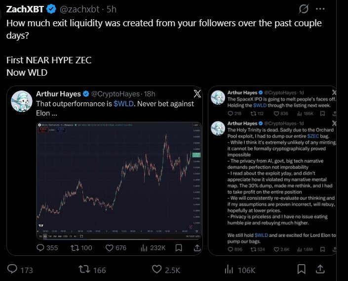 Zcash to Worldcoin: ZachXBT Says Arthur Hayes Turned 4 Token Calls Into 'Exit Liquidity' Zcash to Worldcoin: ZachXBT Says Arthur Hayes Turned 4 Token Calls Into 'Exit Liquidity' 2
